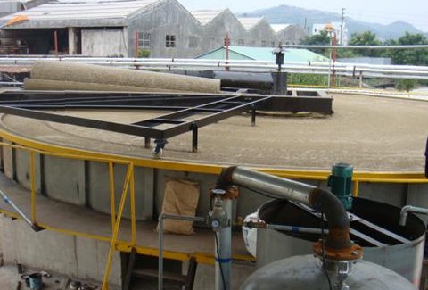 �ܽ���߹��˻�����Ч�ʵ�֪ʶ