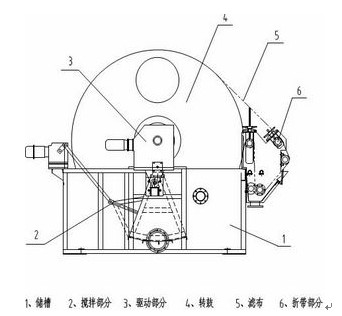 �۴�ж�ϡ������ת�Ĺ��˻�